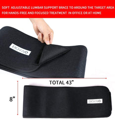 DGYAO belt with timer display enables customizable therapy sessions