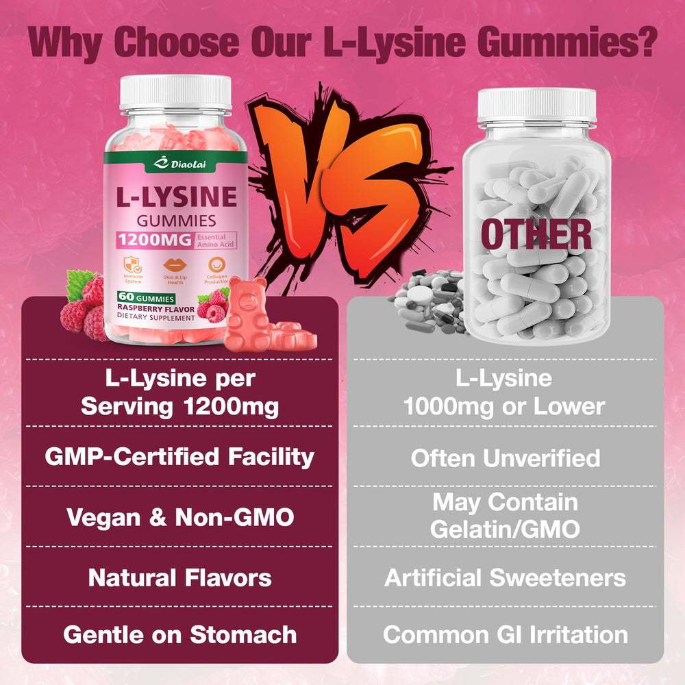 Raspberry flavor droplets on a gummy highlight tasty daily supplement