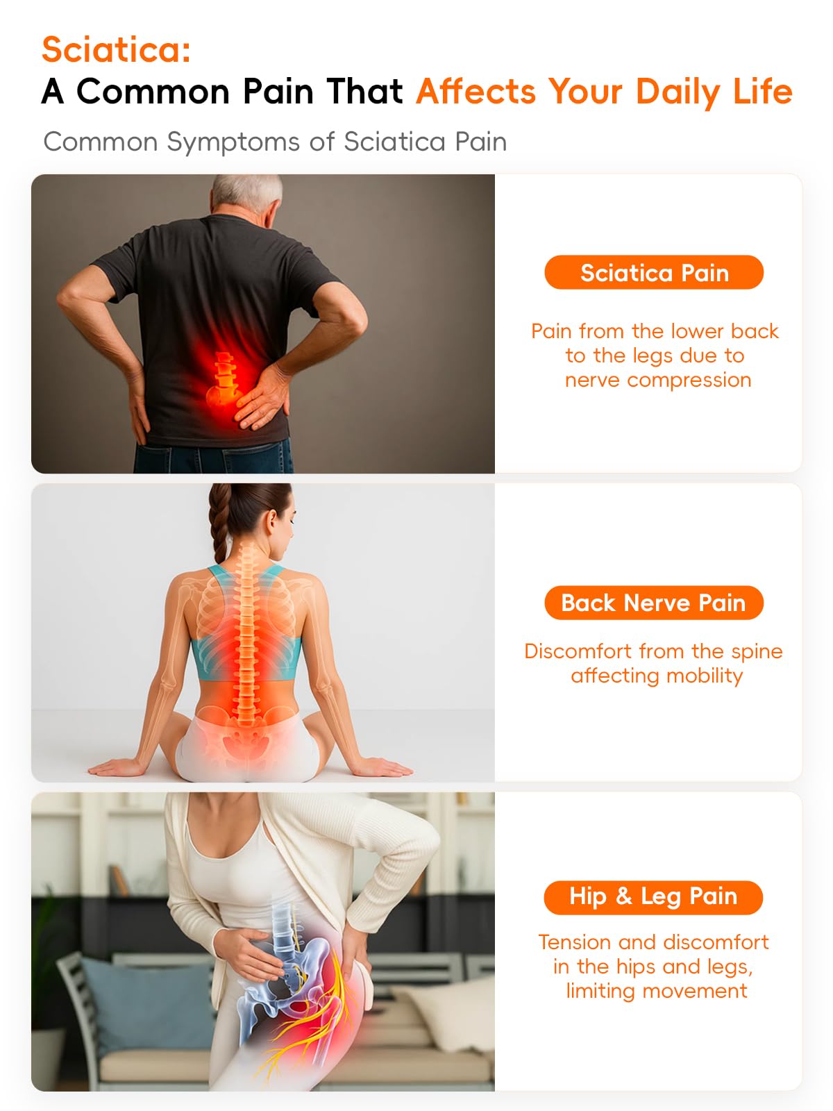 DiDEER Adjustable Intensity Modes for personalized sessions