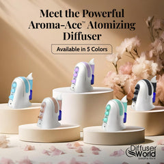 DIFFUSER WORLD silent operation with bonus sound reducer feature