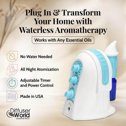 DIFFUSER WORLD waterless diffuser side panel shows compact portable design