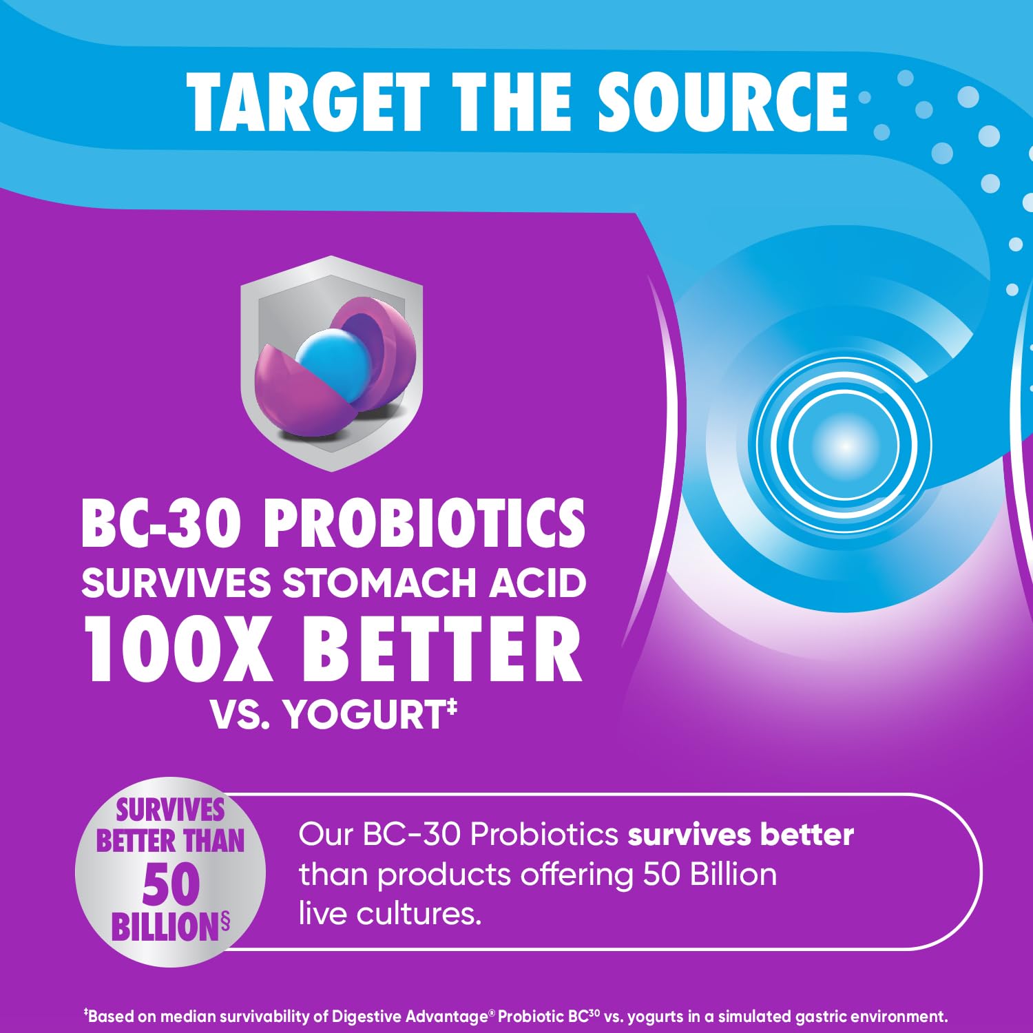 Digestive Advantage daily probiotic gummies two-bottle set on wooden table.