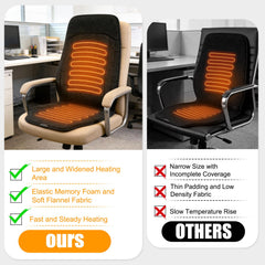 DiHTing chair-use scenario – cozy desk setup with heated cushion
