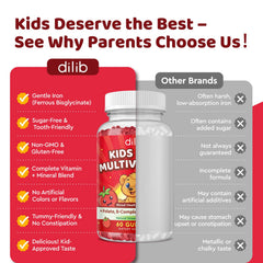 dilib Bottle label clarity – clear ingredient info for parents.