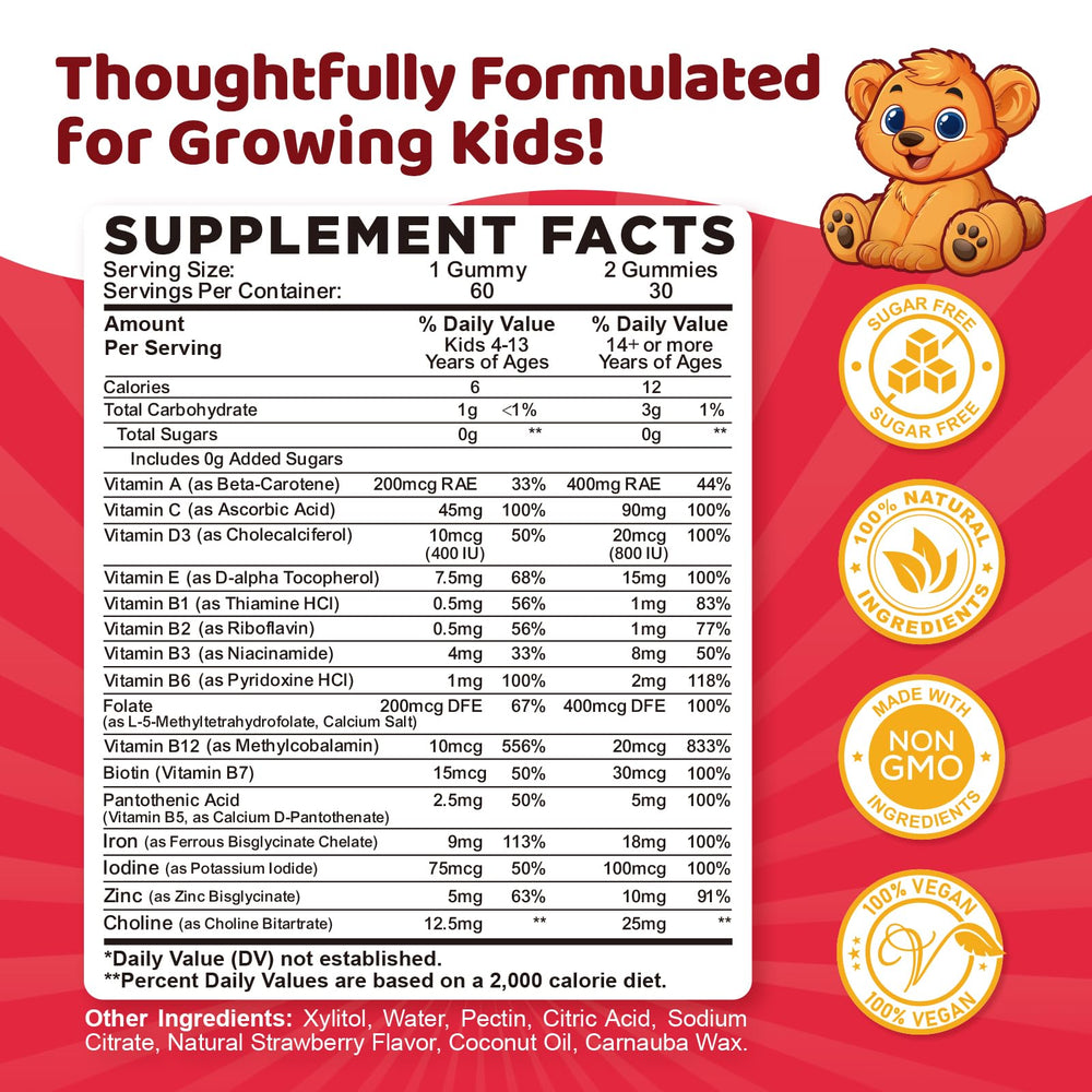 dilib Iron Gummies taste test – pleasant strawberry flavor kids enjoy daily.