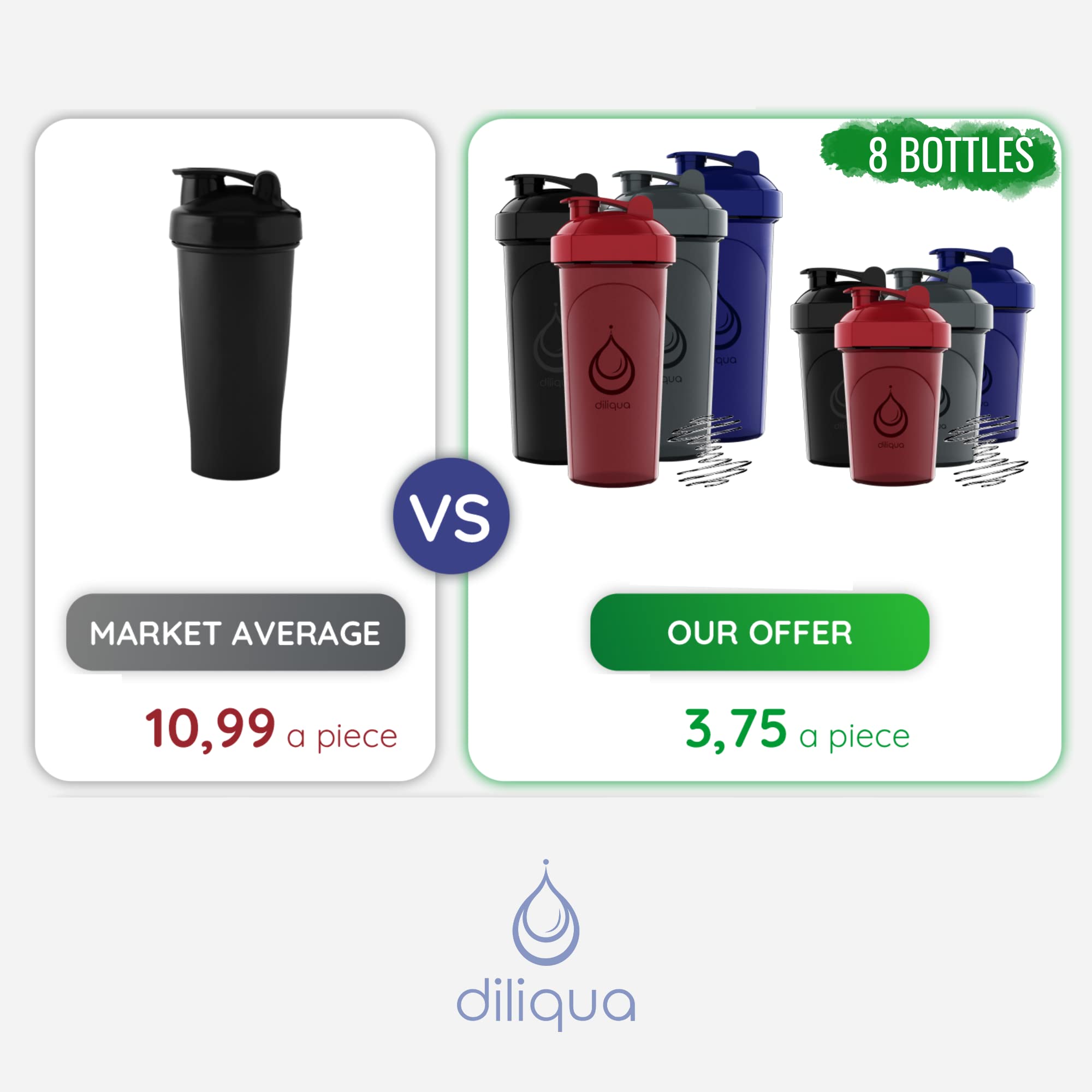Diliqua protein shaker 28oz for on-the-go nutrition.