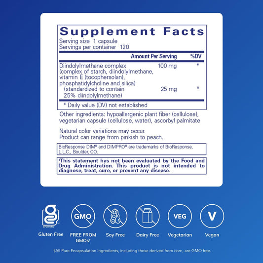 DIMPRO 100 capsules close-up highlights compact daily dosing.
