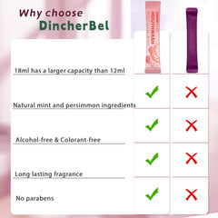 DincherBel fluoride-free packets provide gentle cleansing for sensitive mouths.