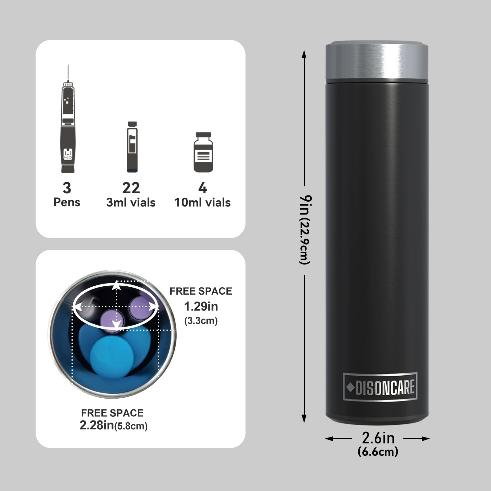 DISONCARE Odyssey 60H interior layout fits three insulin pens