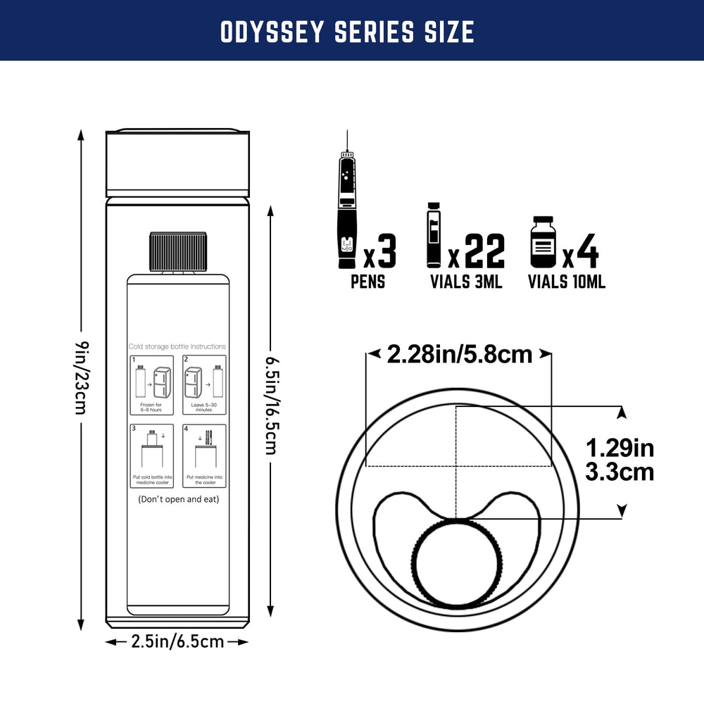Compact travel case from DISONCARE Odyssey 60H fits in car cup holders