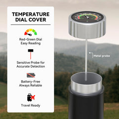 Close-up of the Odyssey 60H temperature dial cover showing safe internal range