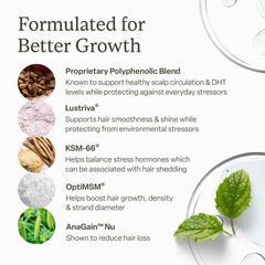 Divi hair growth vitamins label closeup emphasizes clean ingredients and quality labeling.