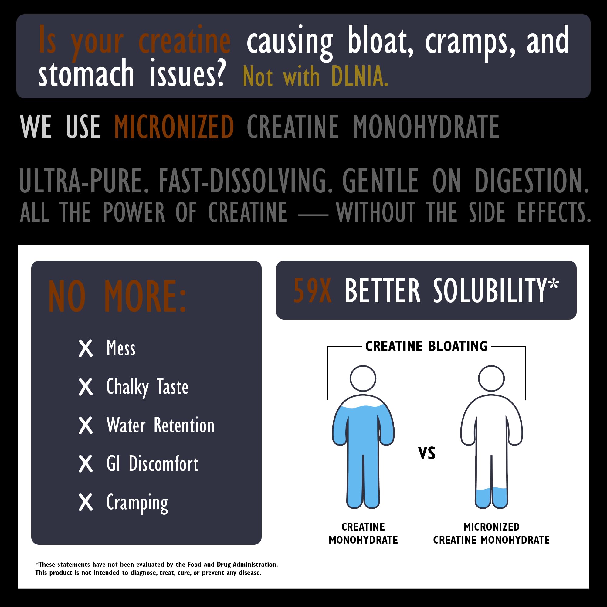 DLNIA Creatine Monohydrate Gummies packaging design showcases premium, lab-tested product.