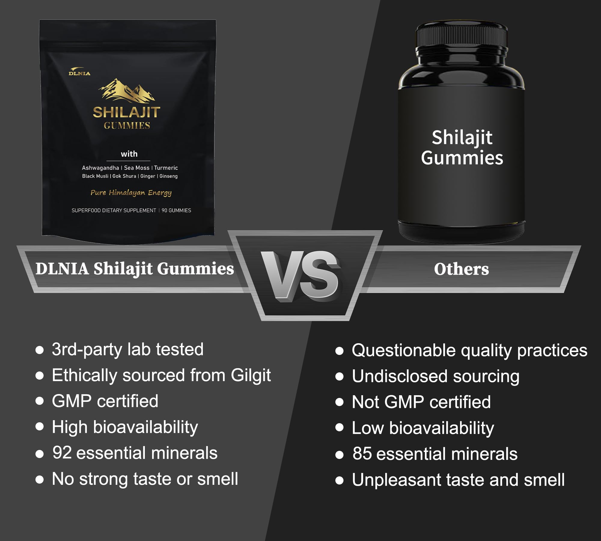 DLNIA Shilajit Gummies with turmeric showing golden hue for natural vitality.