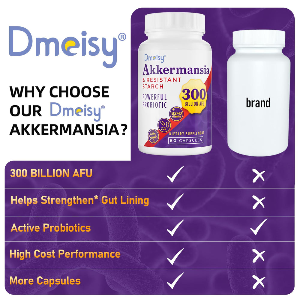 Delayed-release capsules from Dmeisy Akkermansia designed to reach the intestinal tract.