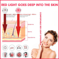 DMMBMFC 660nm red and 850nm near-infrared glow for targeted skin and joint comfort.