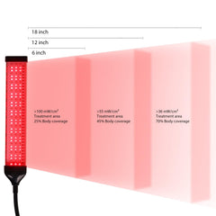 DMMBMFC NIR panel hook option for wall or ceiling mounting