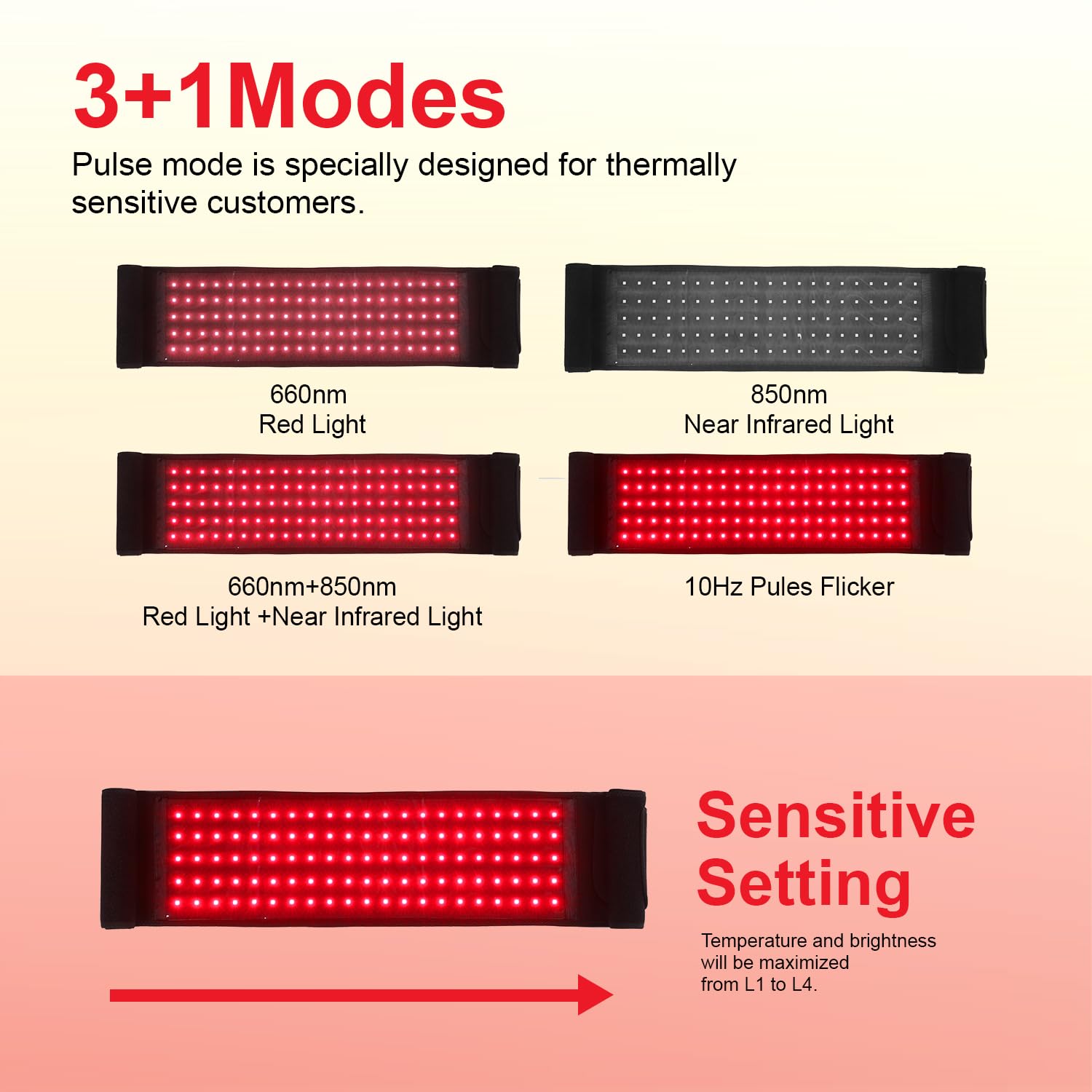 DMMBMFC portable belt with adapter ready for travel use