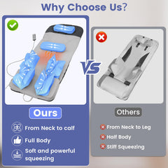 Dmzosmd waist airbags offer targeted traction to ease fatigue