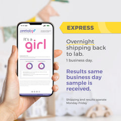 DNA Diagnostics Center secure email results delivered the same business day.