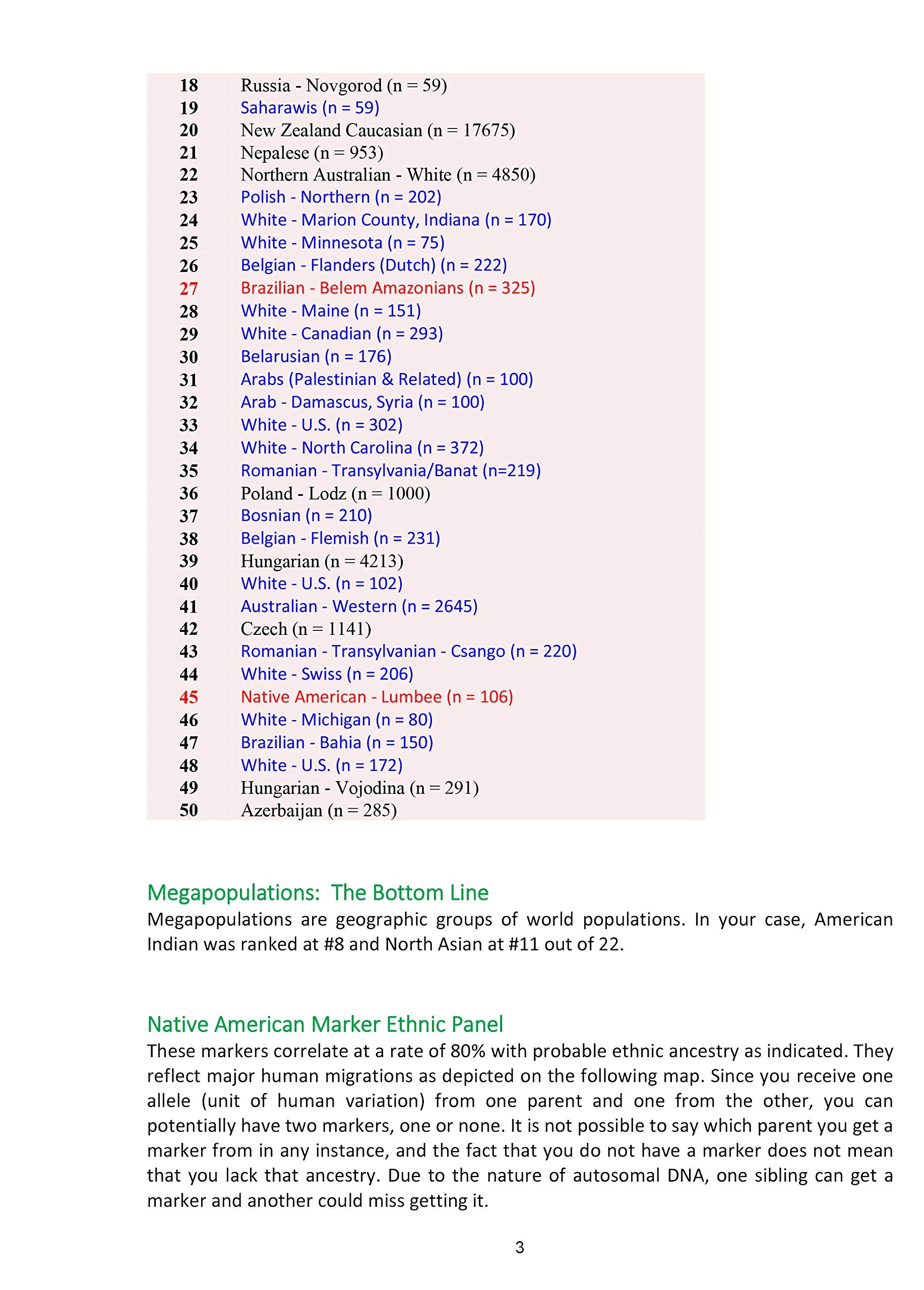 DNA Consultants DNA test results dashboard provides clear ancestry information.