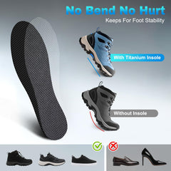 Docarbonfi break-in period guide helps wear gradually for comfort