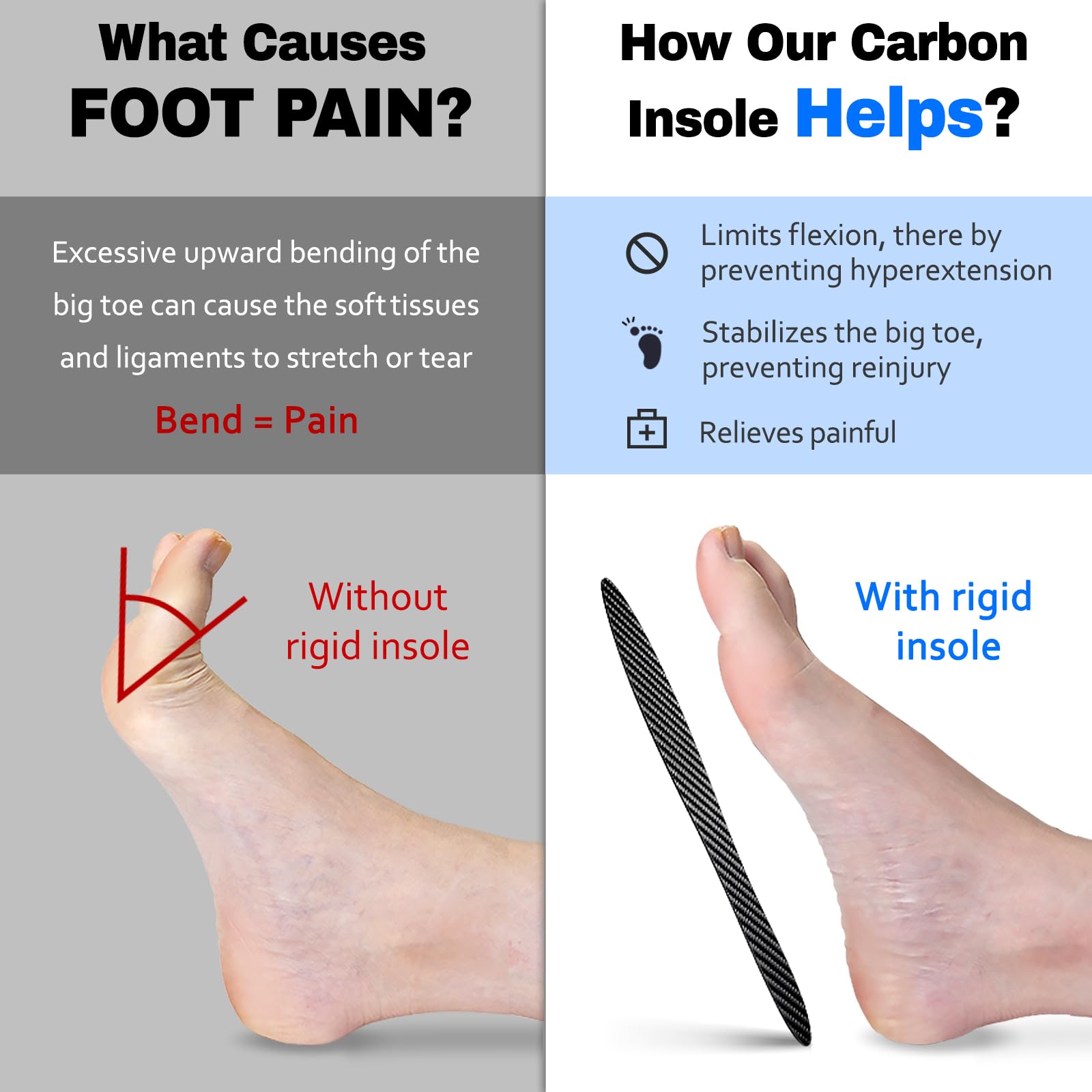 Docarbonfi carbon fiber insole flat plate design provides stable surface