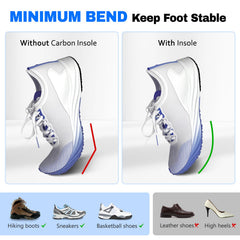 Docarbonfi carbon fiber insole thin profile emphasizes rigidity for daily activities