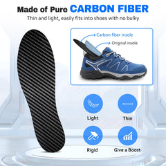 Docarbonfi carbon fiber insole two-piece design enables reversible use.
