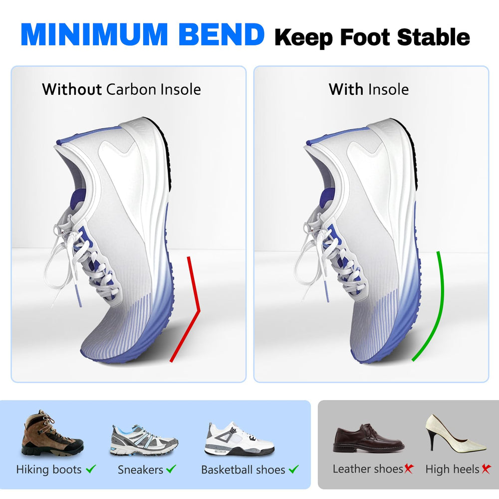 Docarbonfi Insole inside shoe view shows compatibility with athletic footwear