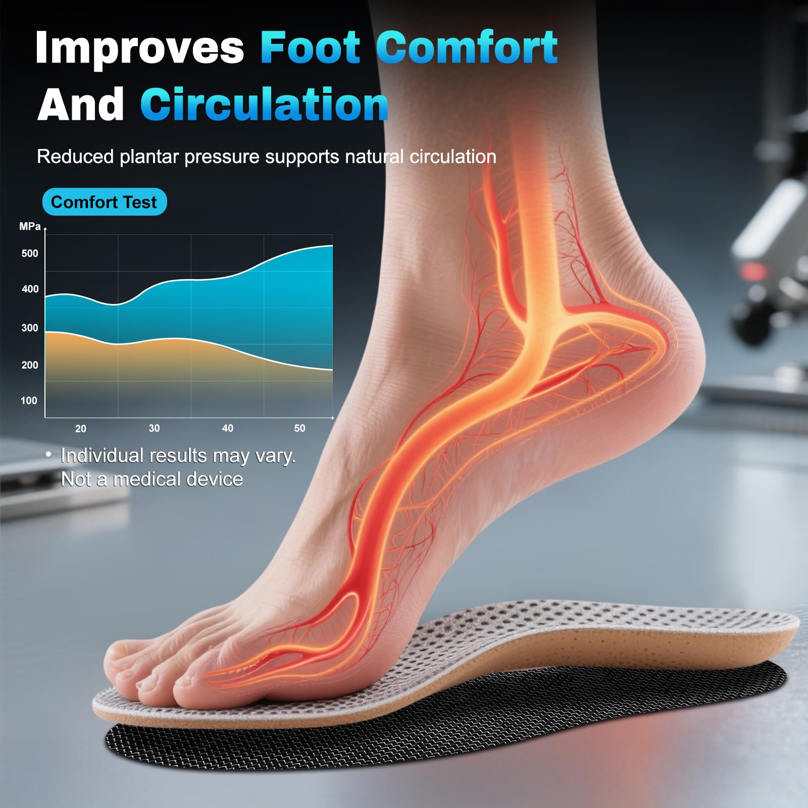 Docarbonfi heel metatarsal pressure mesh distributes pressure for long-day comfort