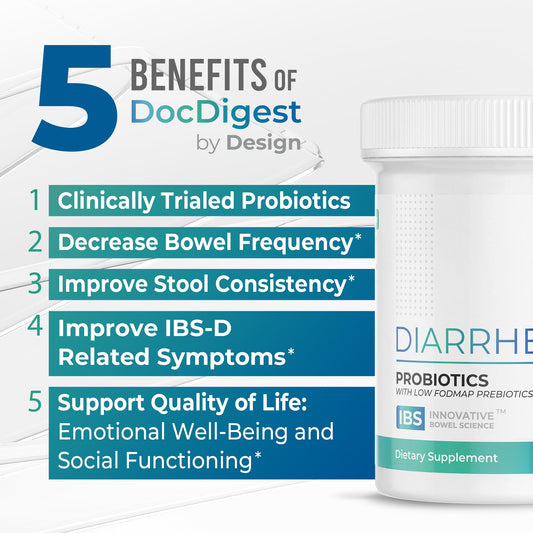 DocDigest by Design capsules closeup suggests a targeted IBS relief option.