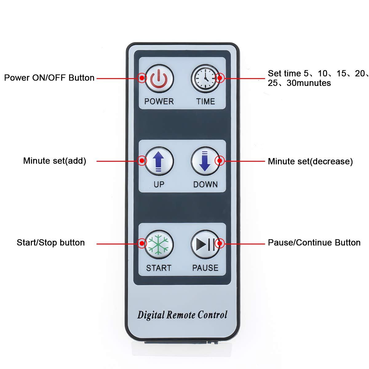 Compact DOC.Royal MD669 design optimized for home use