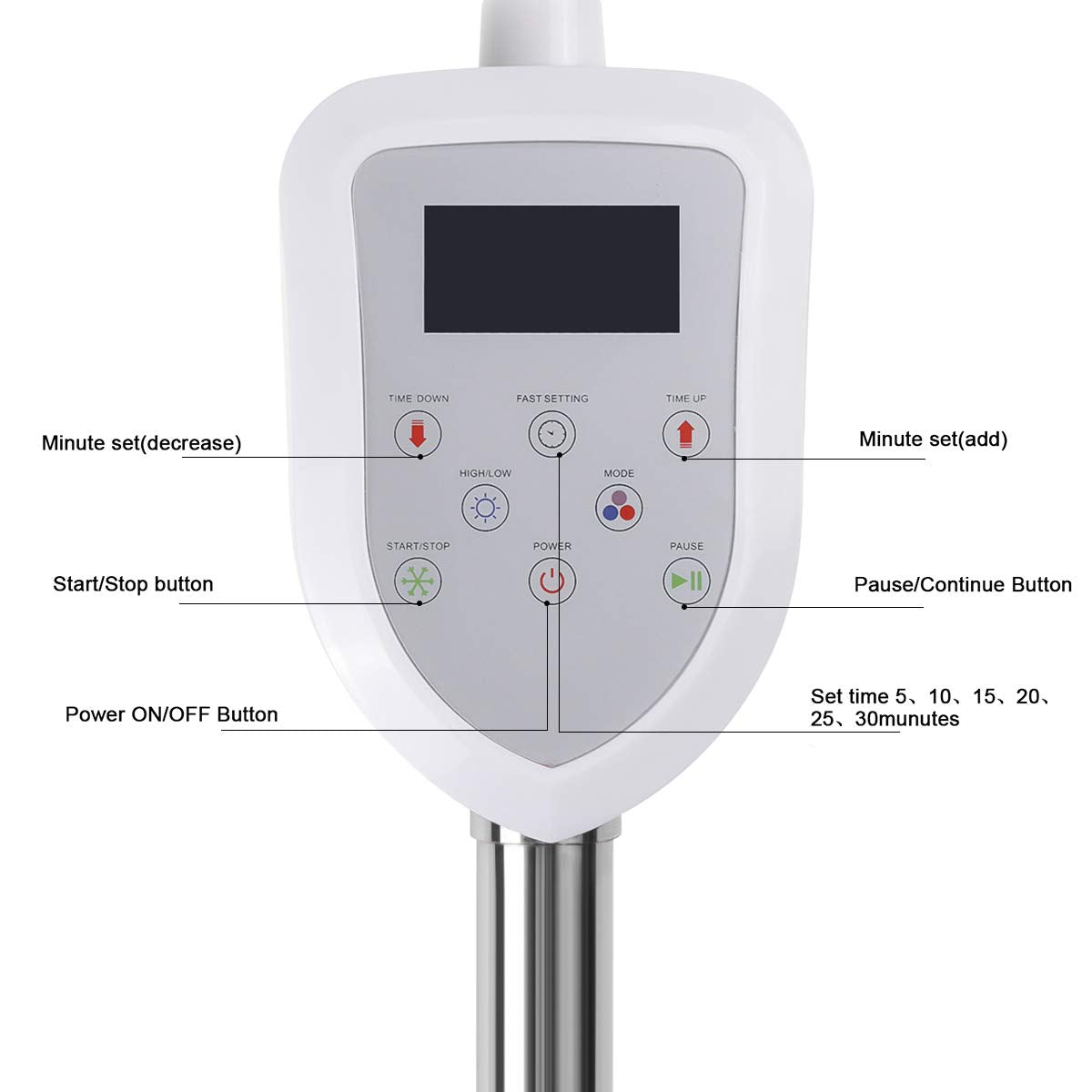 DOC.Royal MD669 unit with four power settings for flexible timing