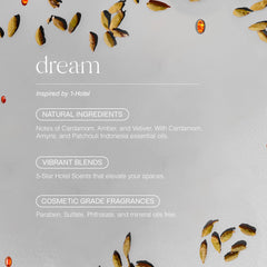 Doctor Aromas diffuser compatibility image shows easy setup for any diffuser