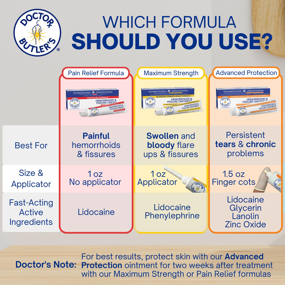 Applying Doctor Butler's Advanced Hemorrhoid Ointment for targeted relief