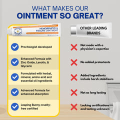 Glycerin-based formula in Doctor Butler's ointment supports skin protection
