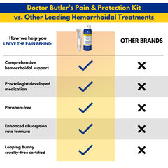 Doctor Butler's hemorrhoid spray with no-touch application for clean use
