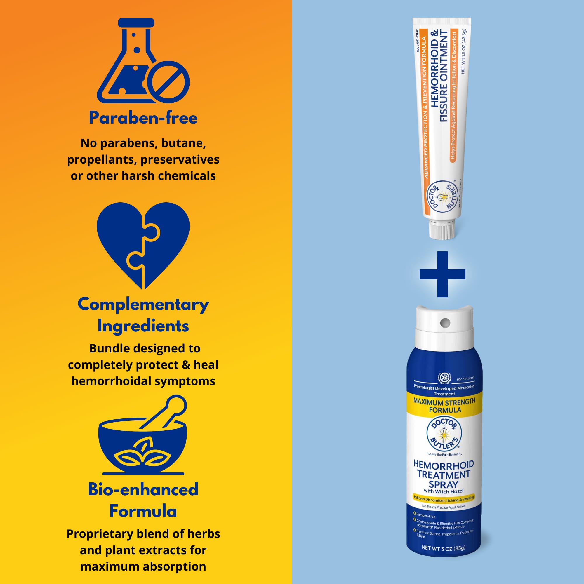 Doctor Butler's ointment ingredients featuring organic herbs and amino acids for healing support