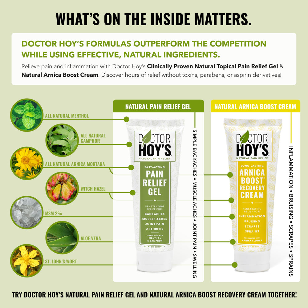 DOCTOR HOY'S 3-pack packaging image shows multiple tubes for ongoing relief