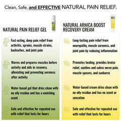 Doctor Hoy's Arnica Boost Recovery Cream tube designed for post-injury relief.