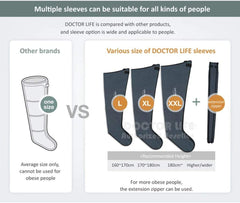 DOCTOR LIFE leg attachments extension zipper close-up for adjustable sizing in 2XL.