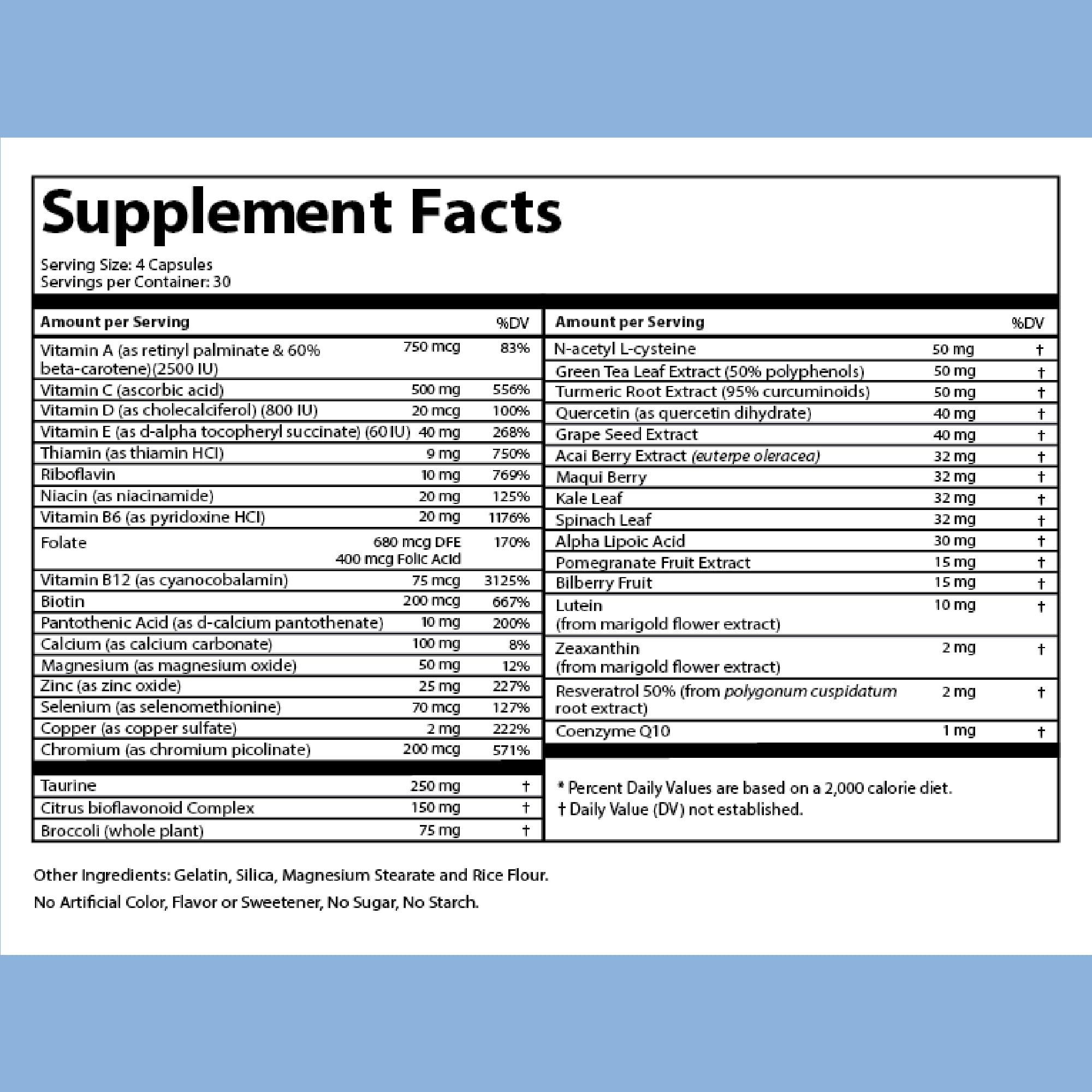 Doctor's Advantage Daily Shield ingredients blend highlights Bilberry and Green Tea Extract