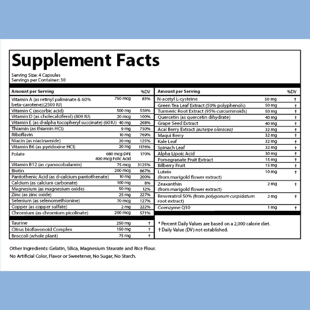 Doctor's Advantage Daily Shield ingredients blend highlights Bilberry and Green Tea Extract