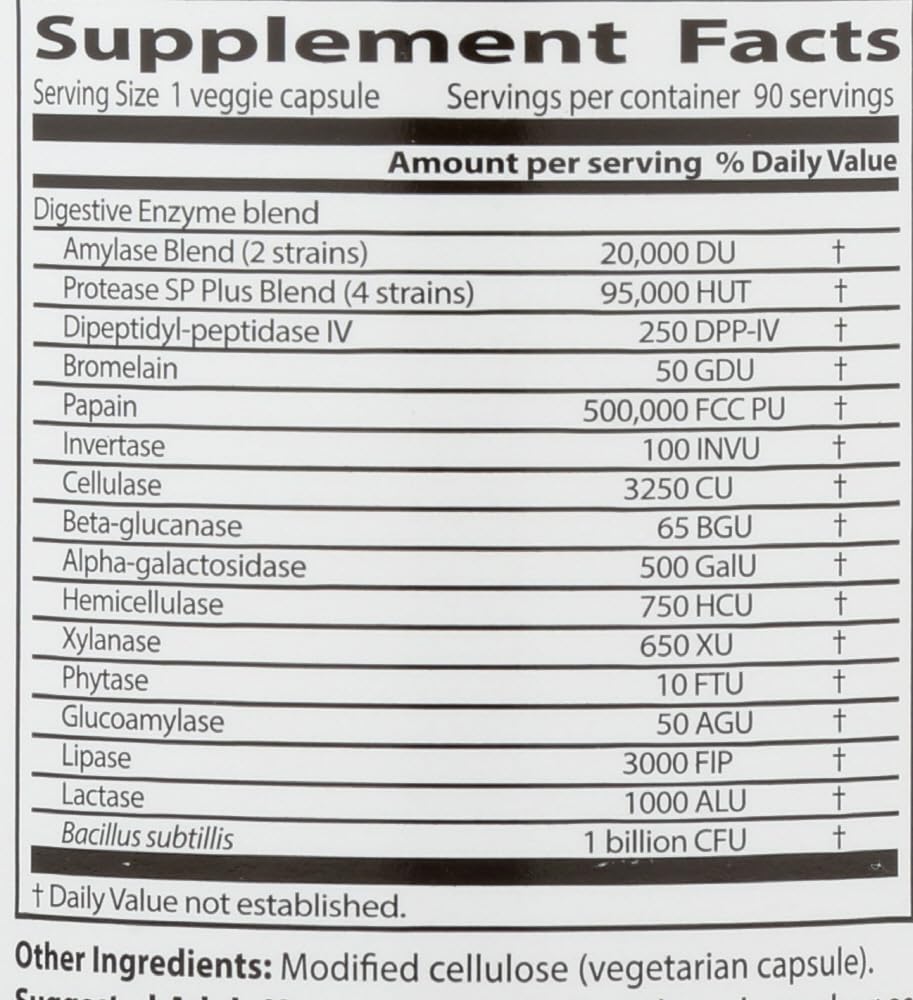 Back packaging panel of Doctor's BEST Digestive Enzymes detailing ingredients