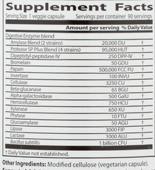 Back packaging panel of Doctor's BEST Digestive Enzymes detailing ingredients