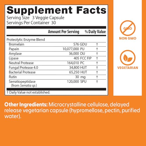 Doctor's Best protease-amylase-rutin mix aiding fats, carbs, and proteins digestion.