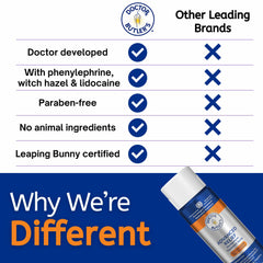 Doctor Butler's Advanced Relief spray indicates USA-made quality and safety
