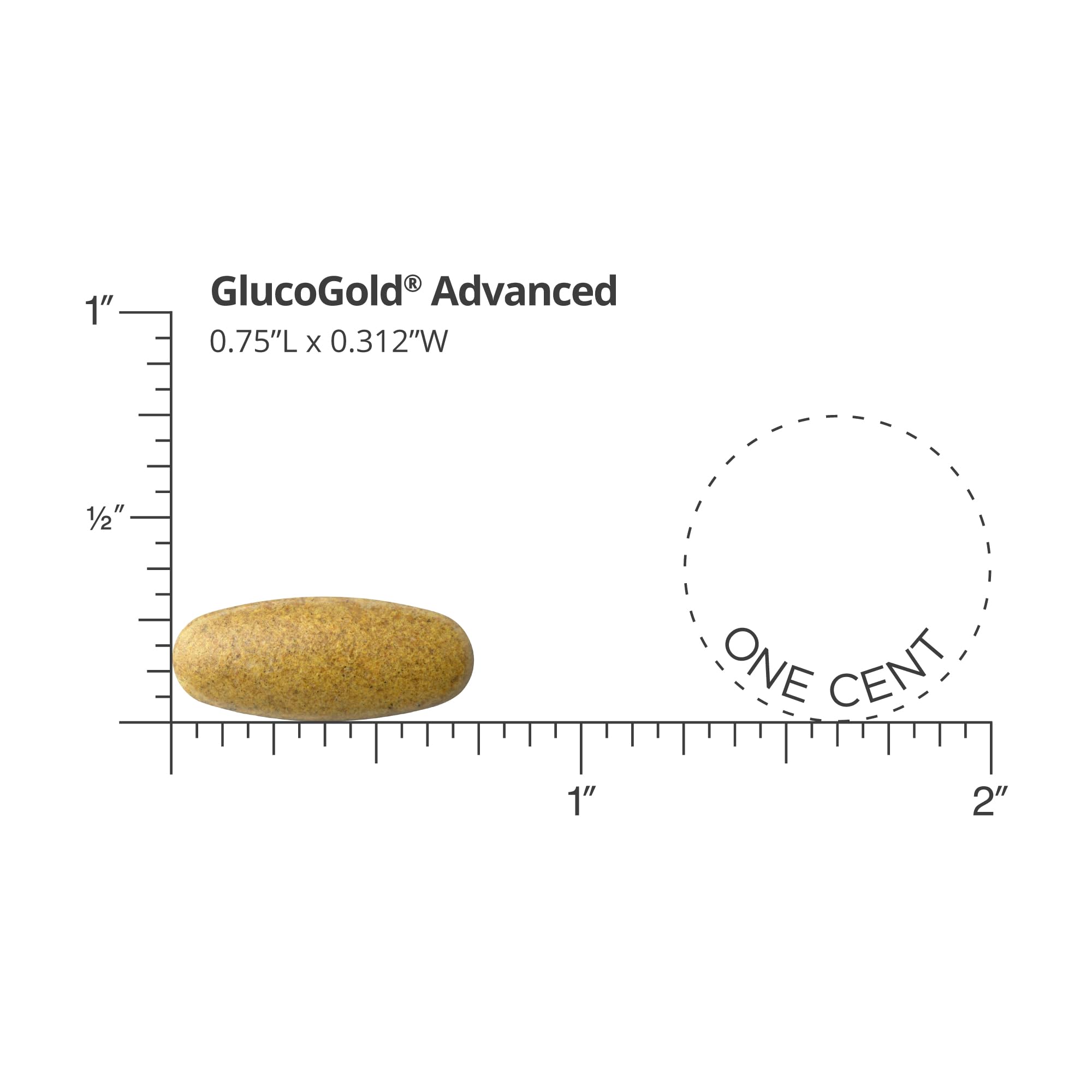 DOCTORS' PREFERRED GlucoGold Advanced ingredients chart highlights Berberine, Cinnamon, Chromium