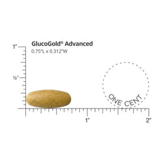 DOCTORS' PREFERRED GlucoGold Advanced ingredients chart highlights Berberine, Cinnamon, Chromium